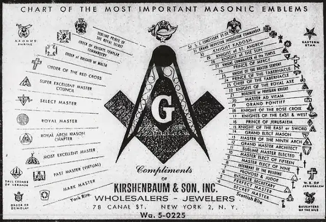 Illuminati