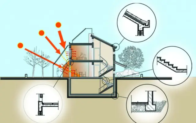arquitectura bioclimatica curso online en linea educación a distancia