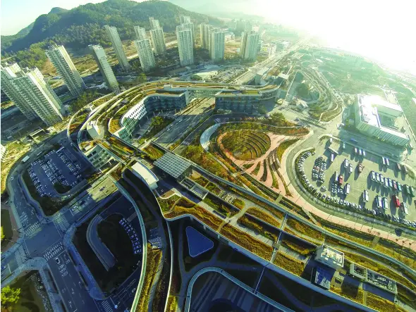 modelos de ciudad más recurrentes