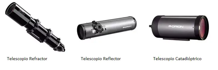 Tipos de telescopios