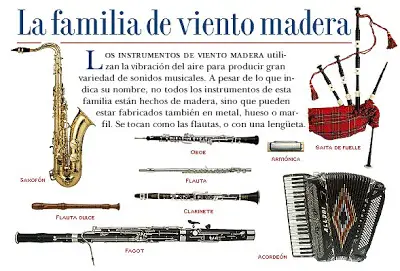 Familia de Instrumentos de Viento Madera