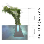 Parque natural en un árbol flotante 2 026