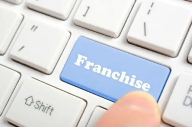 Franchising