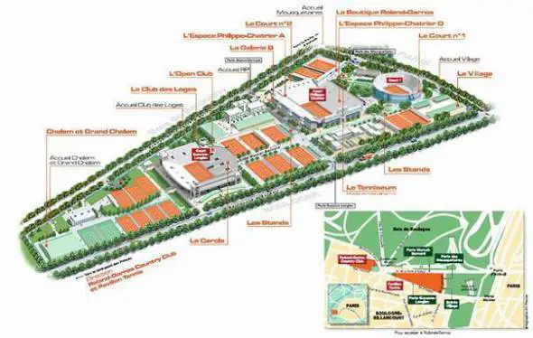 ampliación del complejo Roland Garros