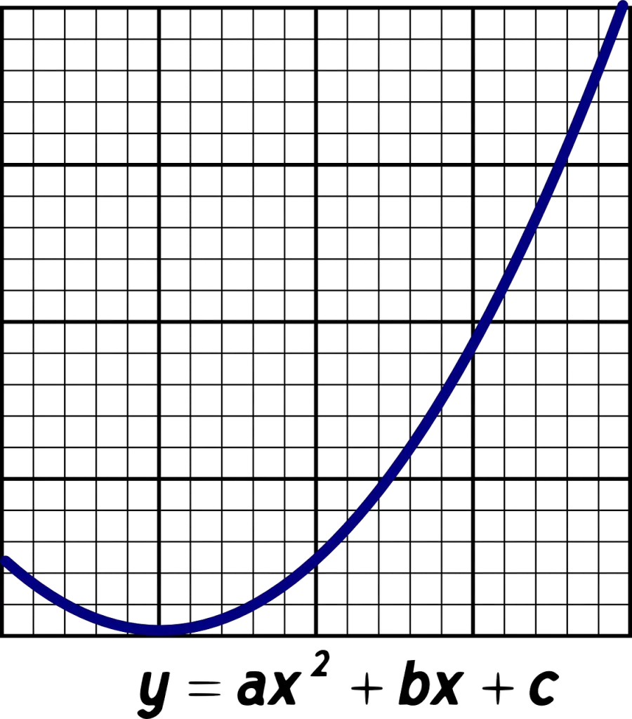 Las mejores aplicaciones para aprender matemática en tu Android 1 Calculadora Gráfica de Mathlab