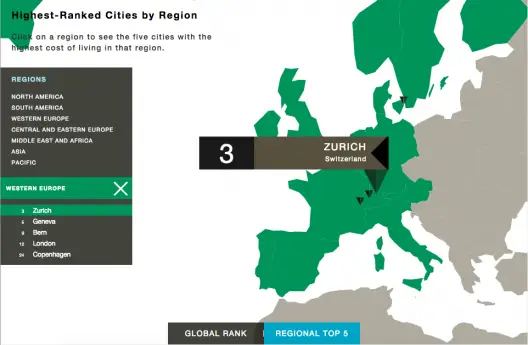 Las ciudades más caras del mundo según el Índice de Costo de Vida 2015 de Mercer 1 Índice de Costo de Vida 2015 de Mercer