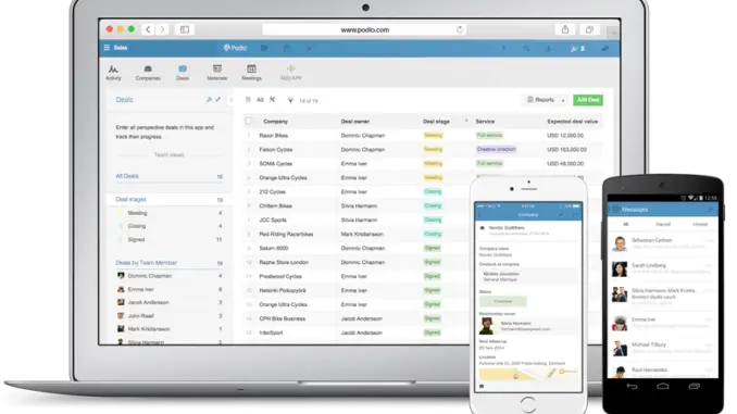 Podio: una oficina virtual para organizar tu día Podio: una oficina virtual para organizar tu día