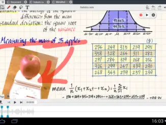 MetaMoji Note: el mejor bloc de notas multiplataforma