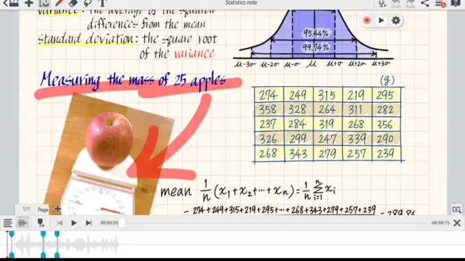 MetaMoji Note: el mejor bloc de notas multiplataforma