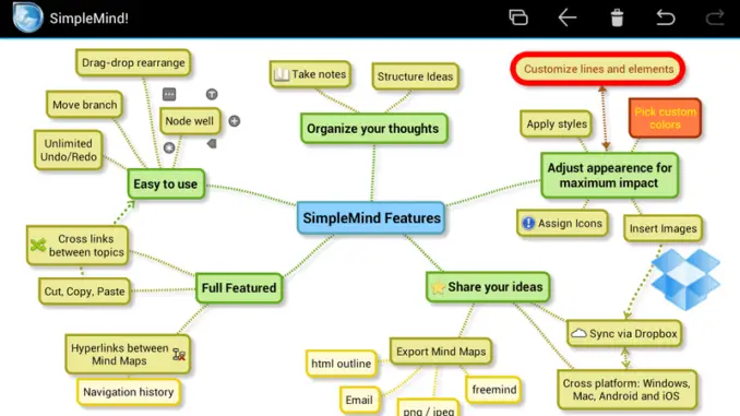 SimpleMind: crea mapas mentales para organizar tu agenda