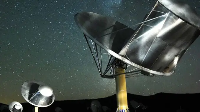 Technosearch, la nueva herramienta SETI para realizar un seguimiento de las búsquedas de vida extraterrestre Technosearch, la nueva herramienta SETI para realizar un seguimiento de las búsquedas de vida extraterrestre